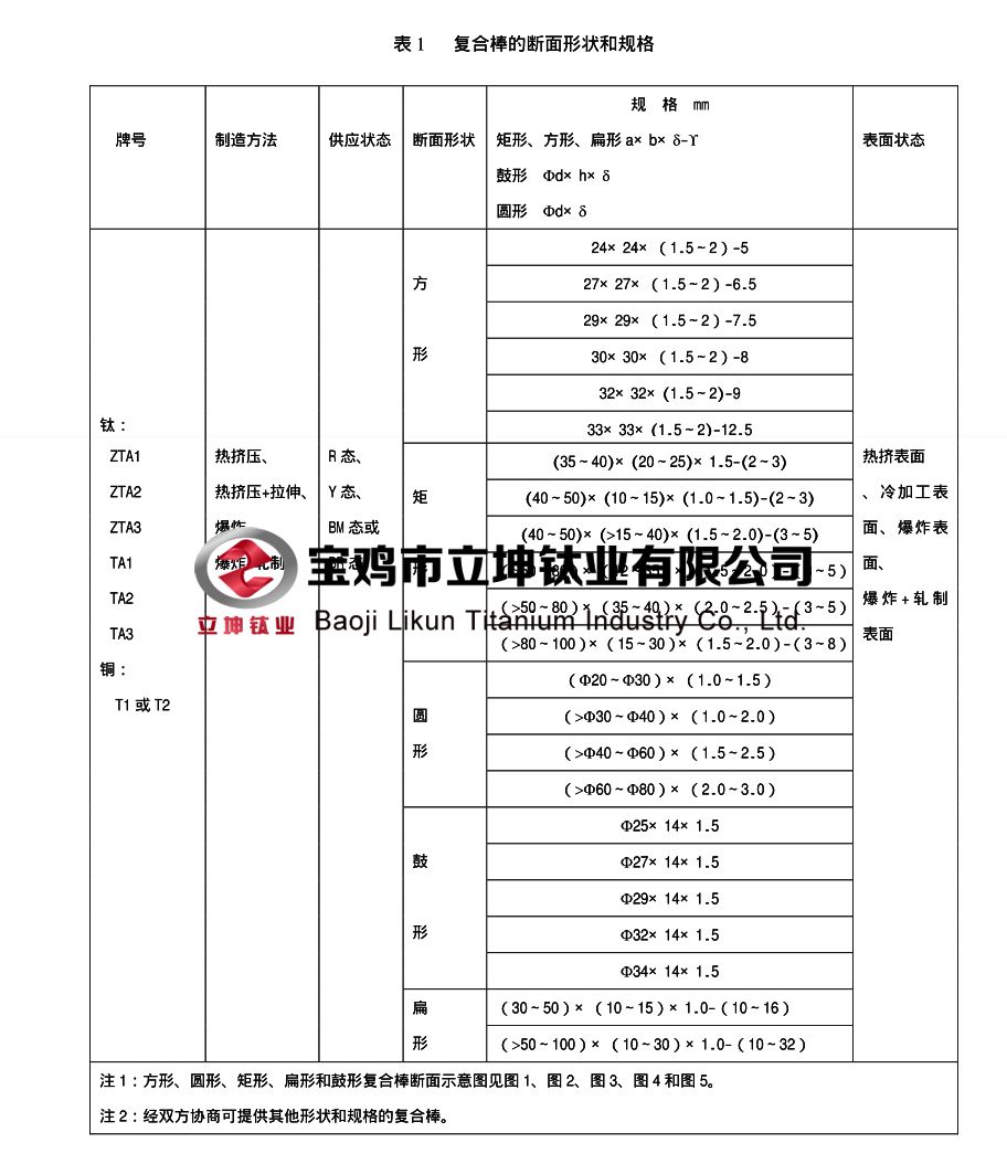 1584106403472620.jpg 111.jpg