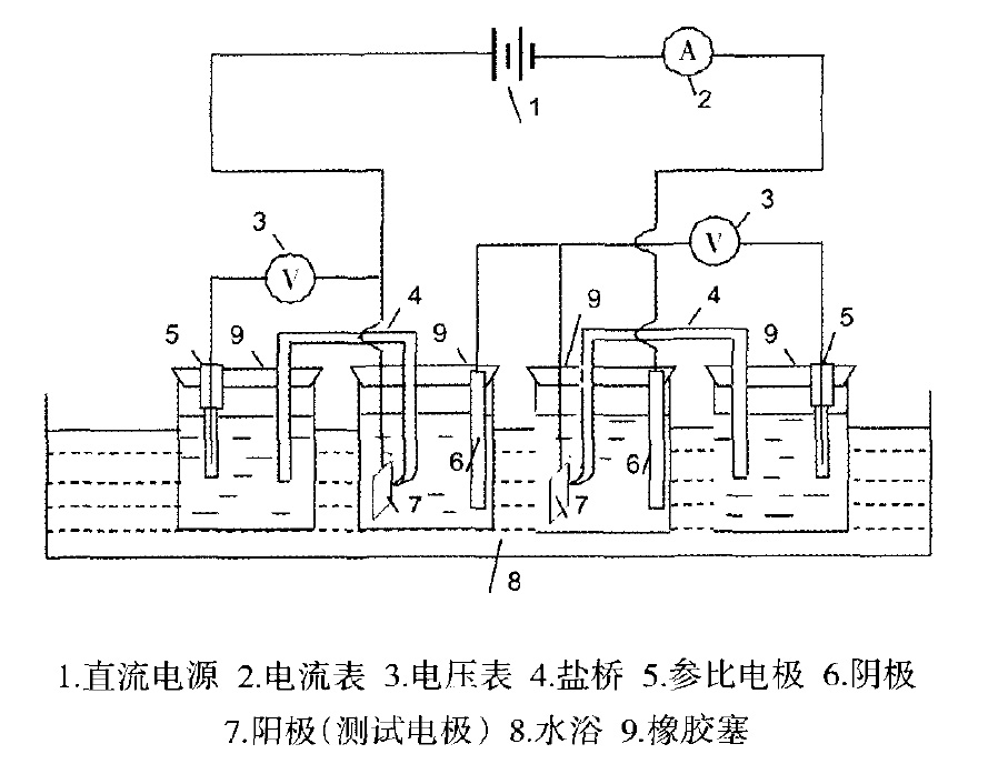 外加電流陰極保護用鈦陽極 外加電流陰極保護用鈦陽極