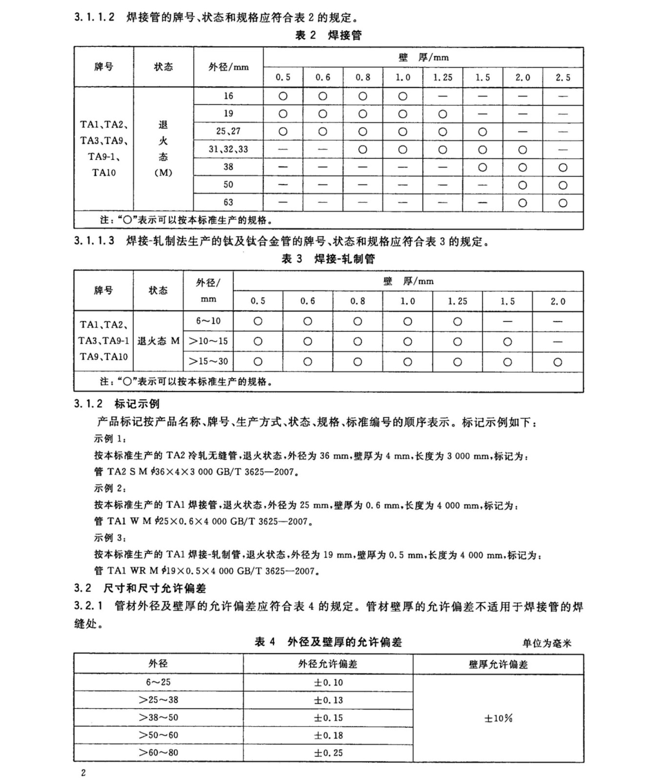 鈦盤管鈦合金管國家標準GB/T 3625一2007
