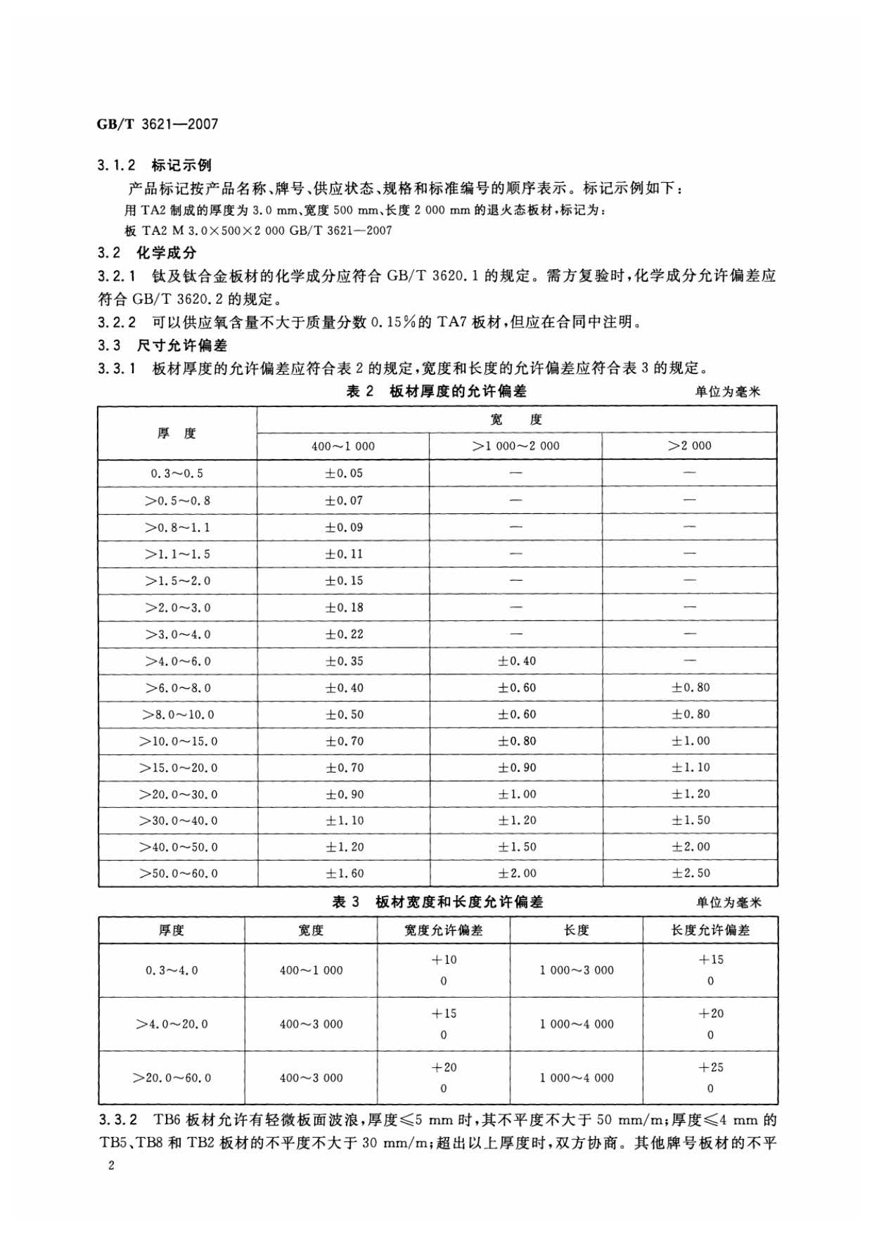 鈦及鈦合金板材國家標準 GB/T 3621—2007