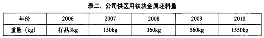 1645875732162776.jpg a2.jpg