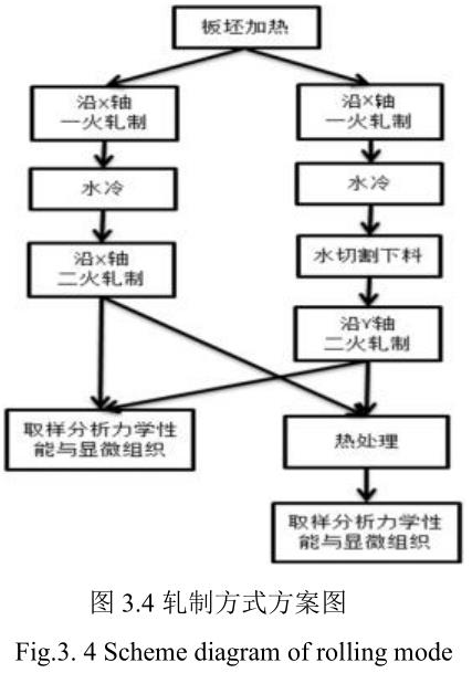 1688990175730134.jpg t3-4.jpg