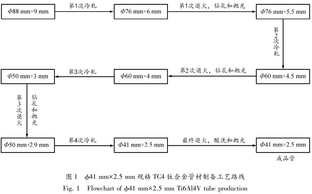 1705838275394162.jpg t1.jpg